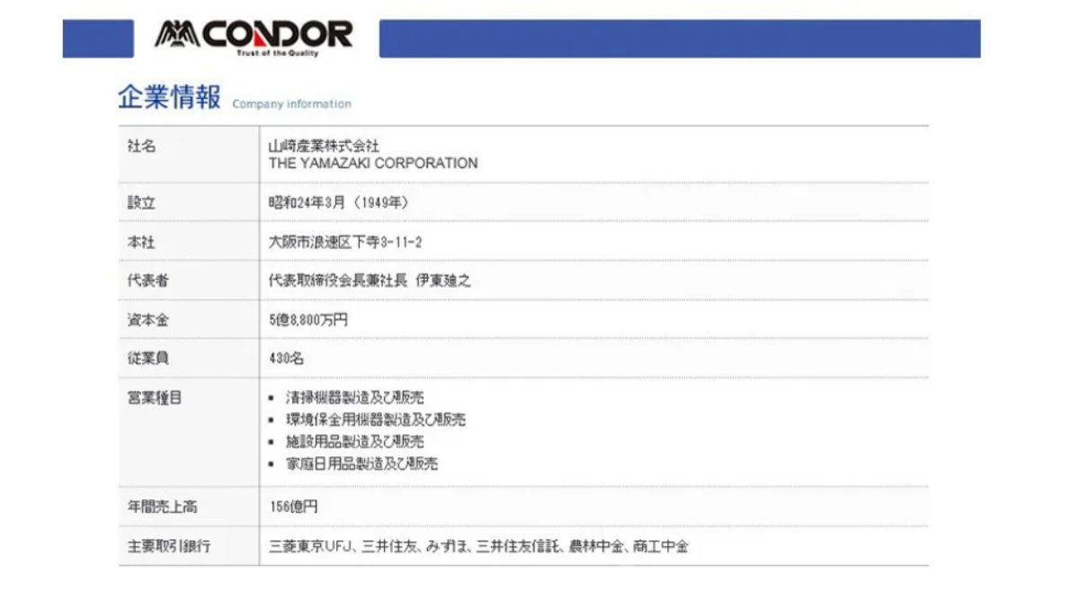 Japan Condor Deodorizing Cleaning Wipes9